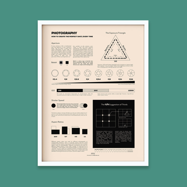 Photography Chart Print-gallery-39956217856246