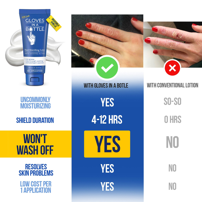 Gloves In A Bottle Hand Shielding Lotion 3.4 Oz Tube-gallery-30107312226378