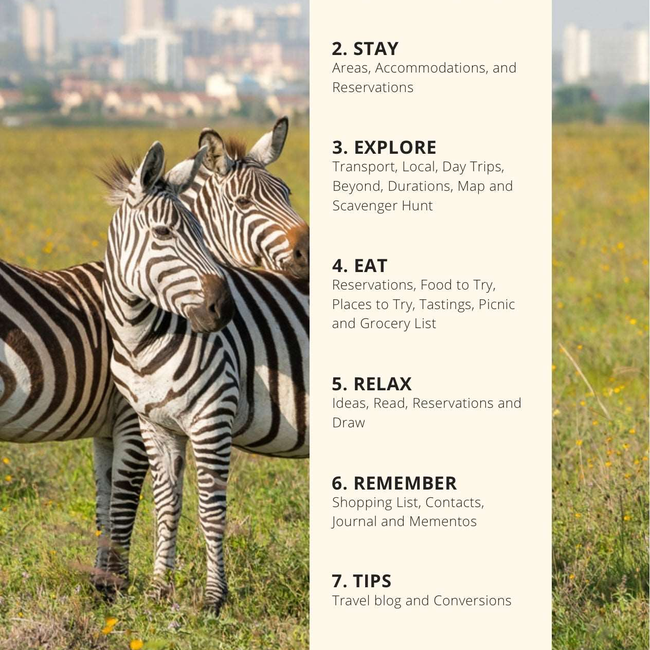Nairobi Kenya Trip Planner: Safari, Culture & City Guidebook-gallery-31745983447097