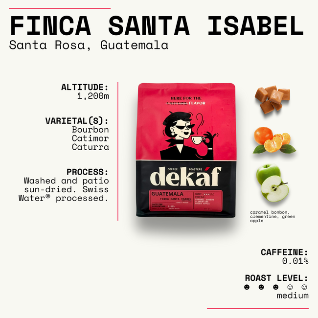 Guatemala Finca Santa Isabel-gallery-45801596682548