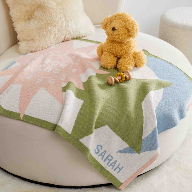 Baby Sun Moon Stars Milestone Personalized Blanket-gallery-47084073484579