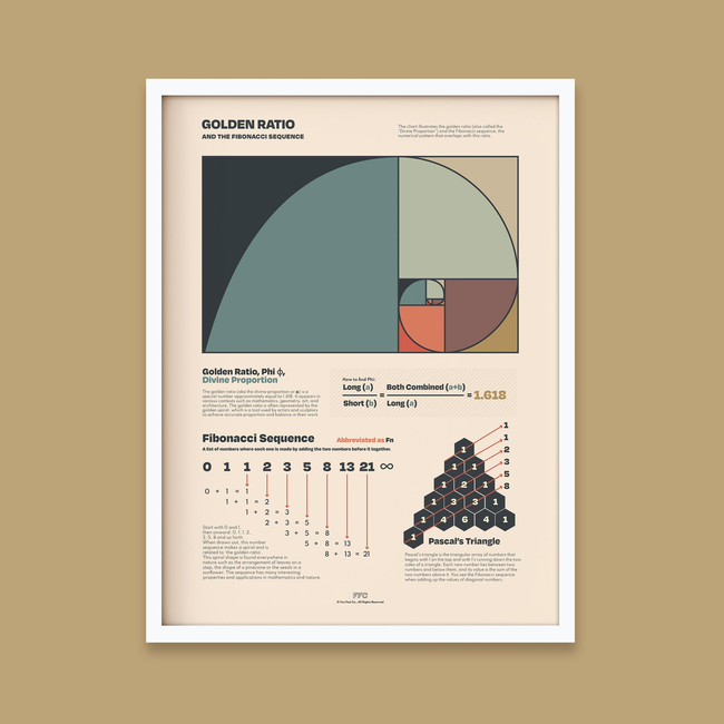 Golden Ratio Chart Print-gallery-39742813339894