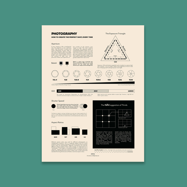 Photography Chart Print-gallery-39956217757942