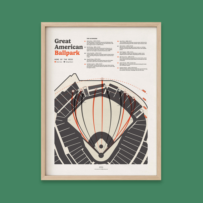 Great American Ballpark Baseball Field Print-gallery-44518145884406