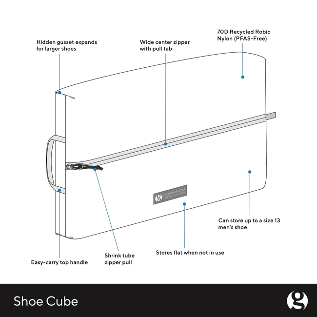 Shoe Cube-gallery-35895710515254