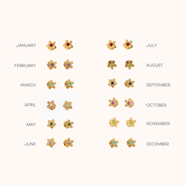 Birthstone Flower-gallery-34549449556142