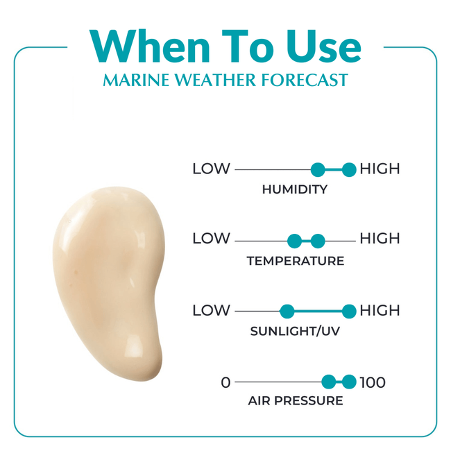 Marine Day Cream-gallery-34918884376687