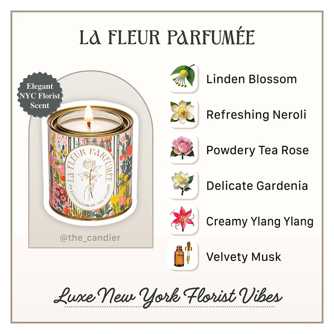 imageye___-_candier-west-village-fragrance-notes-neroli-scent.png