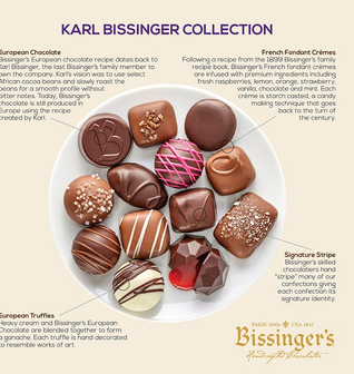 Karl Bissinger Collection - 17 PC Gift Box