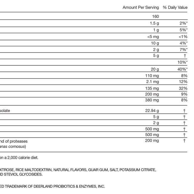 pdp-product-ingredients-recovery-bag-chocolate.png