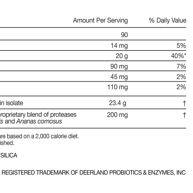 pdp-product-ingredients-whey-protein-iso-bag-unflavored.png