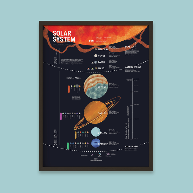 solar-system-print-black-frame.jpg