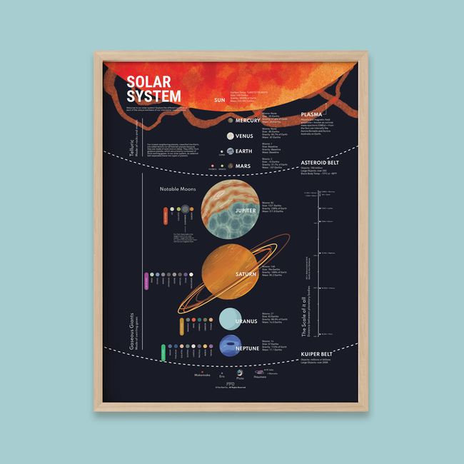 solar-system-print-natural-frame.jpg