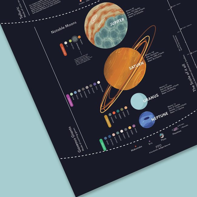 solar-system-print-side.jpg