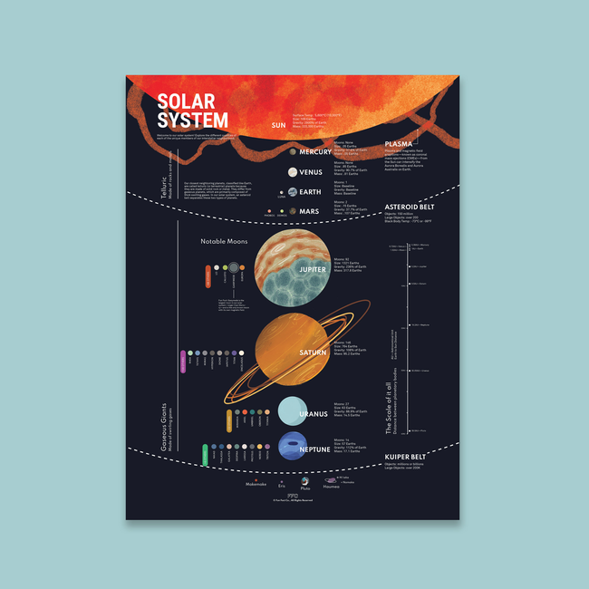 solar-system-print-unframed.jpg