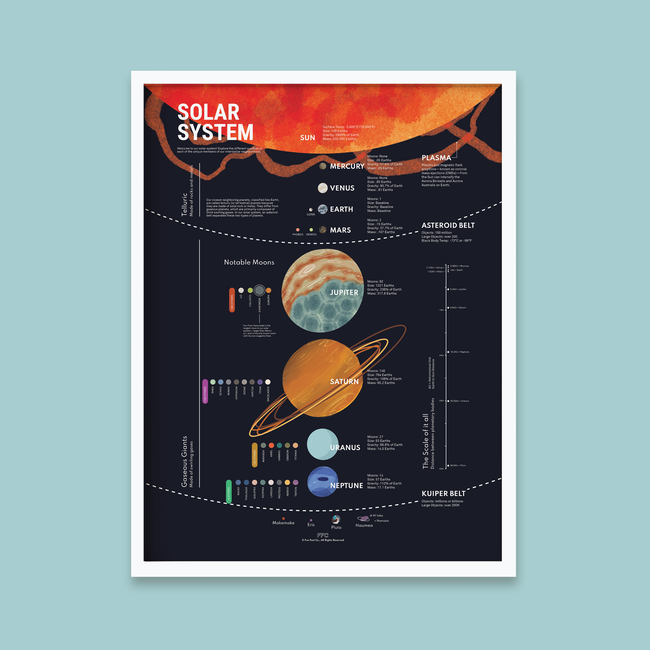 solar-system-print-white-frame.jpg