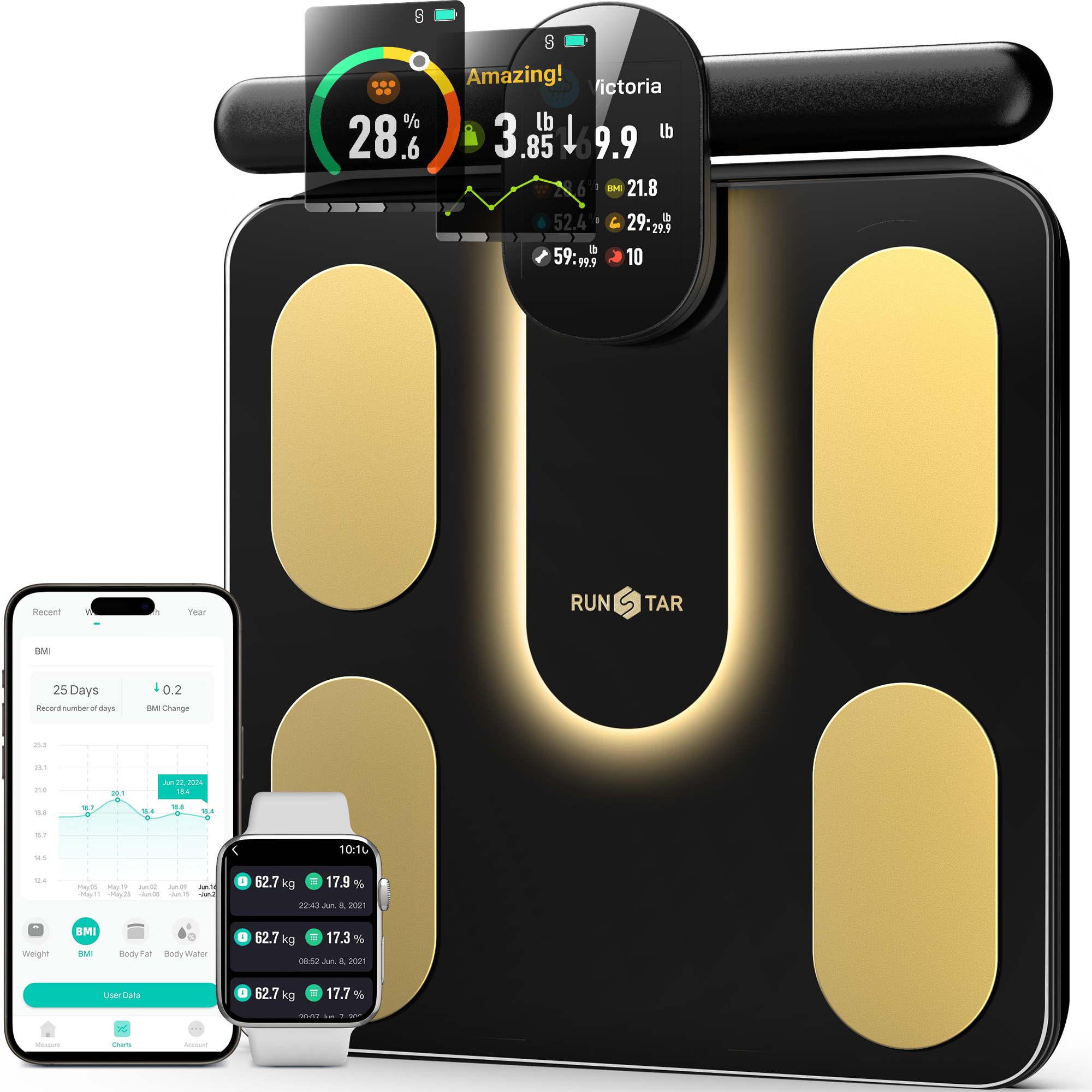 RunStar 8E SmartScan Pro Body Fat Scale