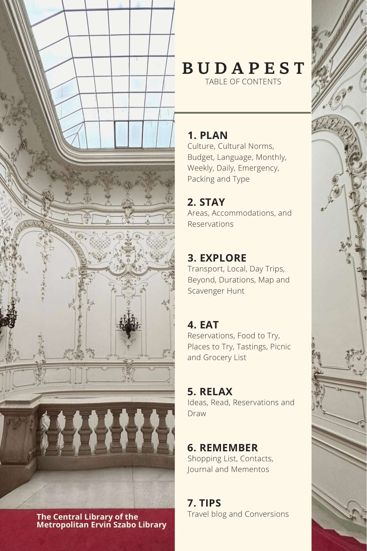 Budapest Trip Planner & Hungary Route Guide, Plan with Ease