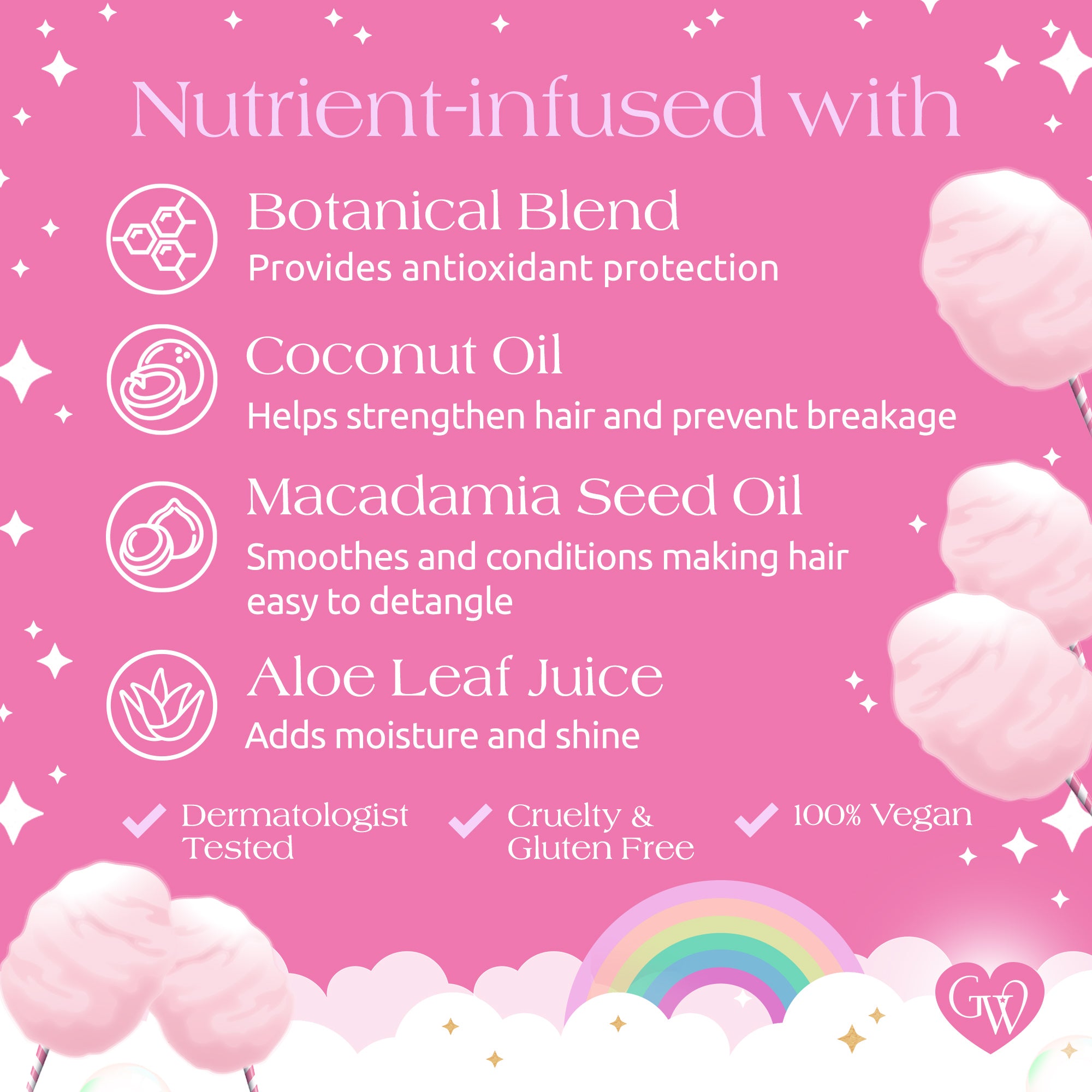 Unicorn Conditioner