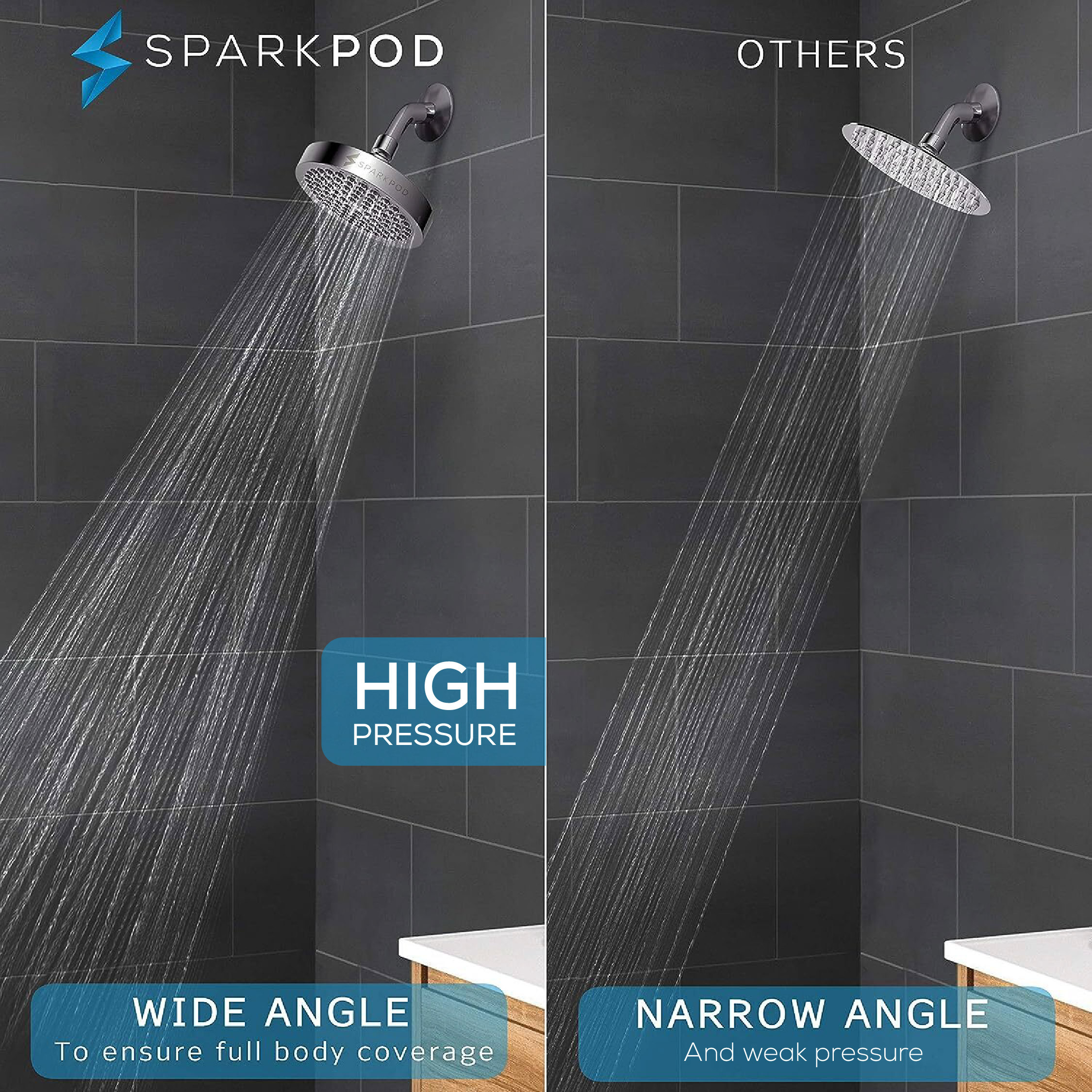 Luxury Rain Shower Head - Bestseller