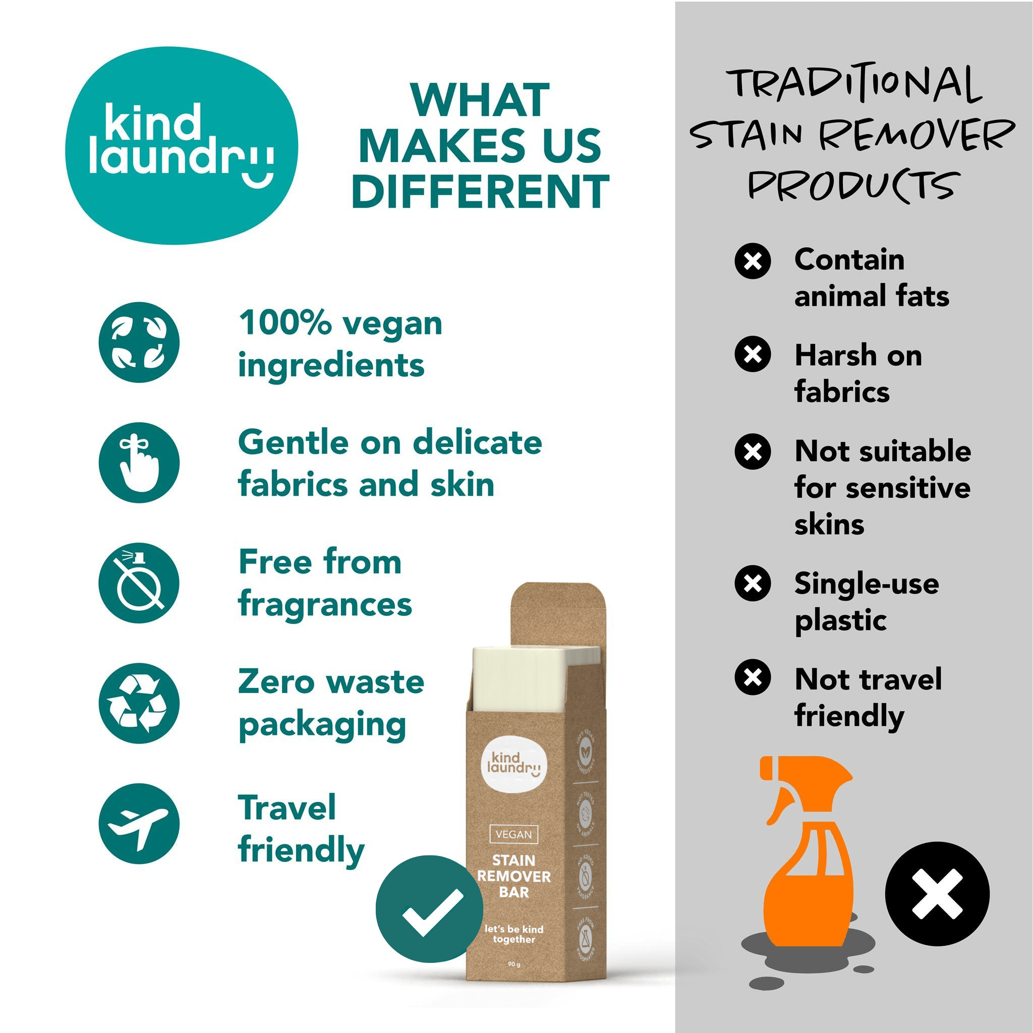 Vegan Stain Remover Bar
