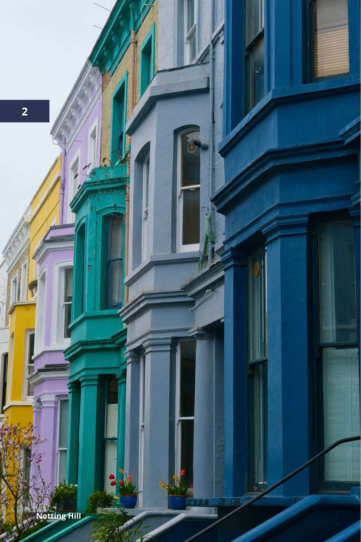 London Travel Guidebook: Navigate the City with Intention