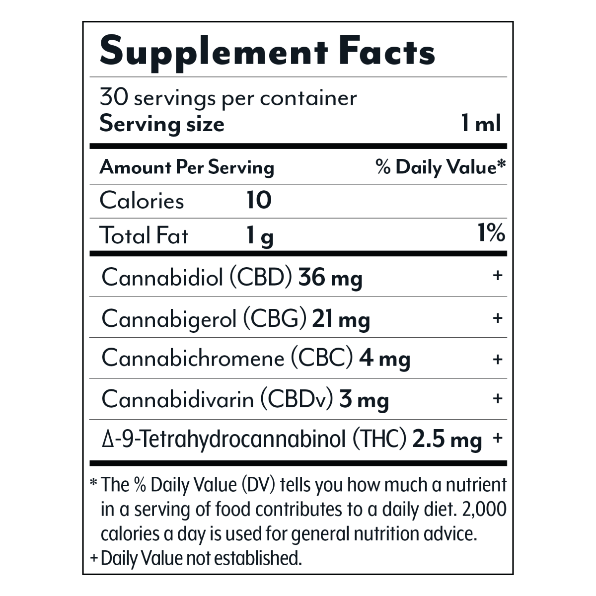 The Happy Blend CBD Tincture - 2000mg - Mint