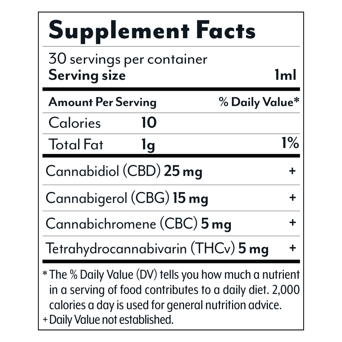 The Energy Blend CBD Tincture - 1500mg - Berry