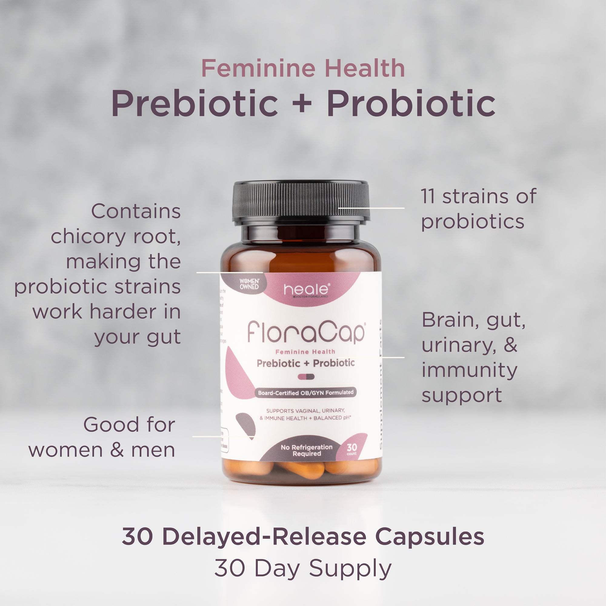 FloraCap Probiotic + Prebiotic
