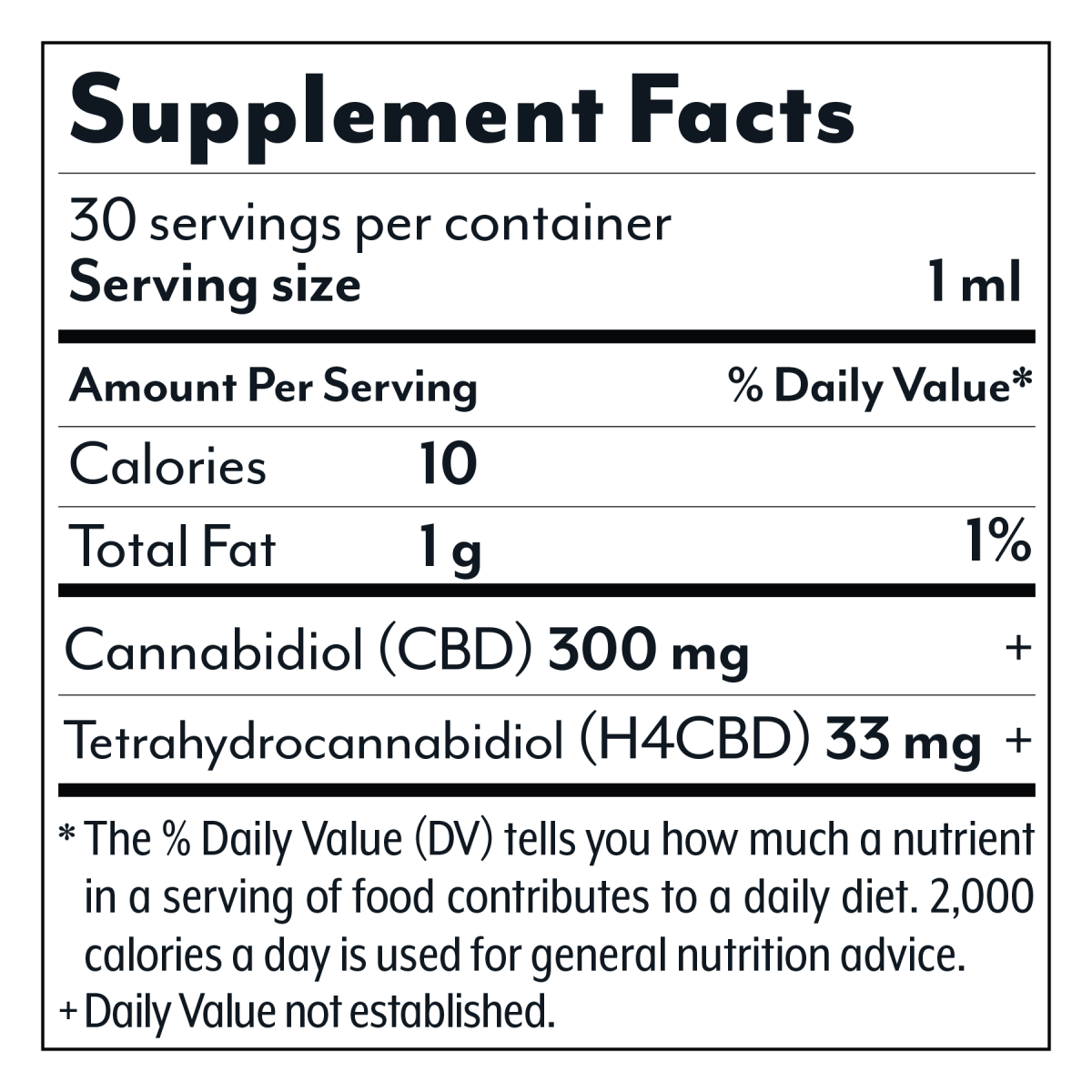 The Relief Blend CBD Tincture - 10,000mg - Berry