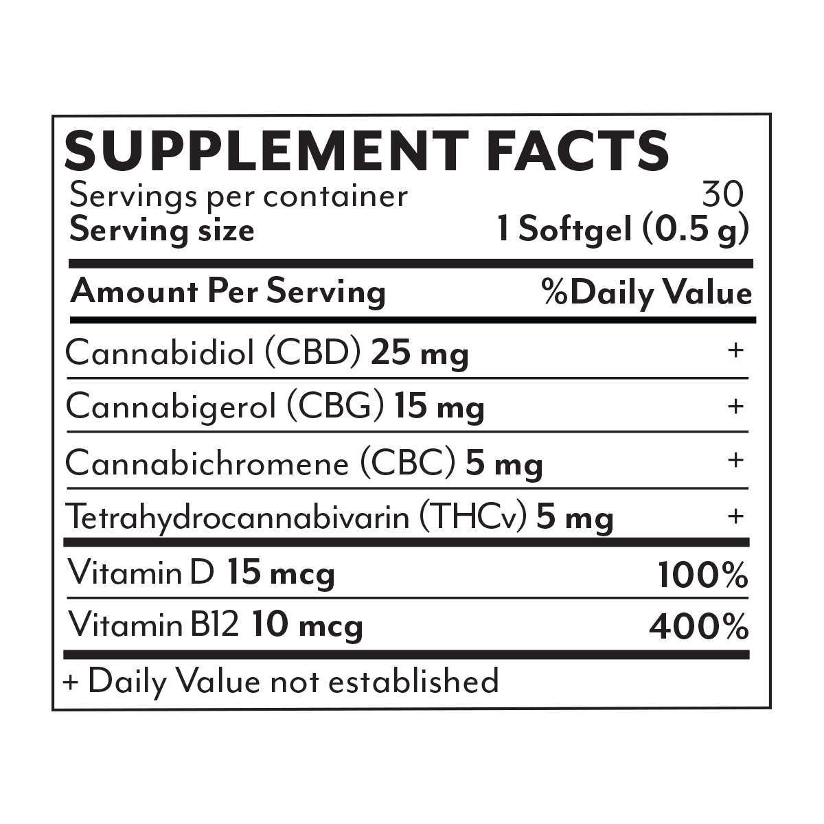 The Energy Blend Softgels - 1500mg