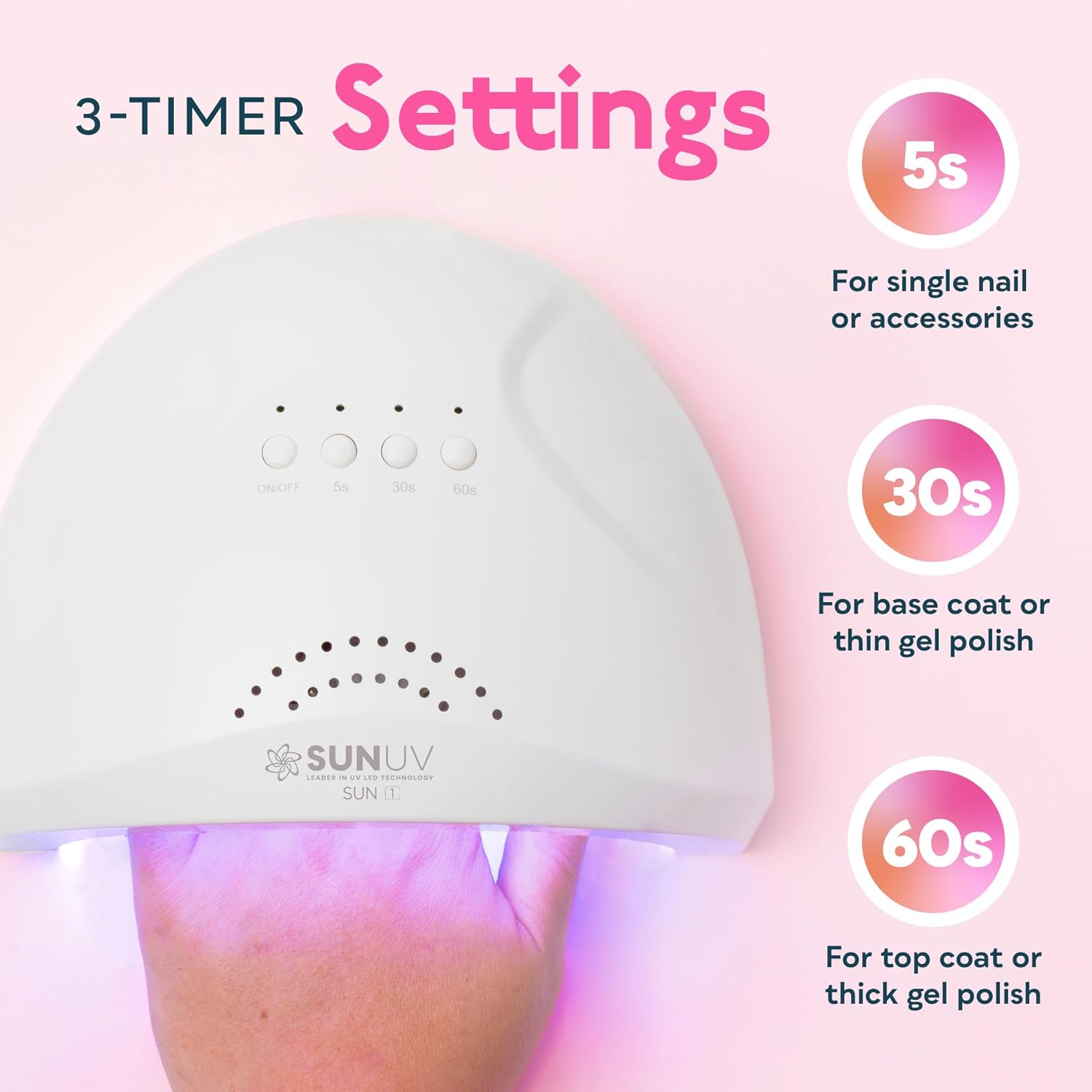 SUNUV UV LED Nail Lamp