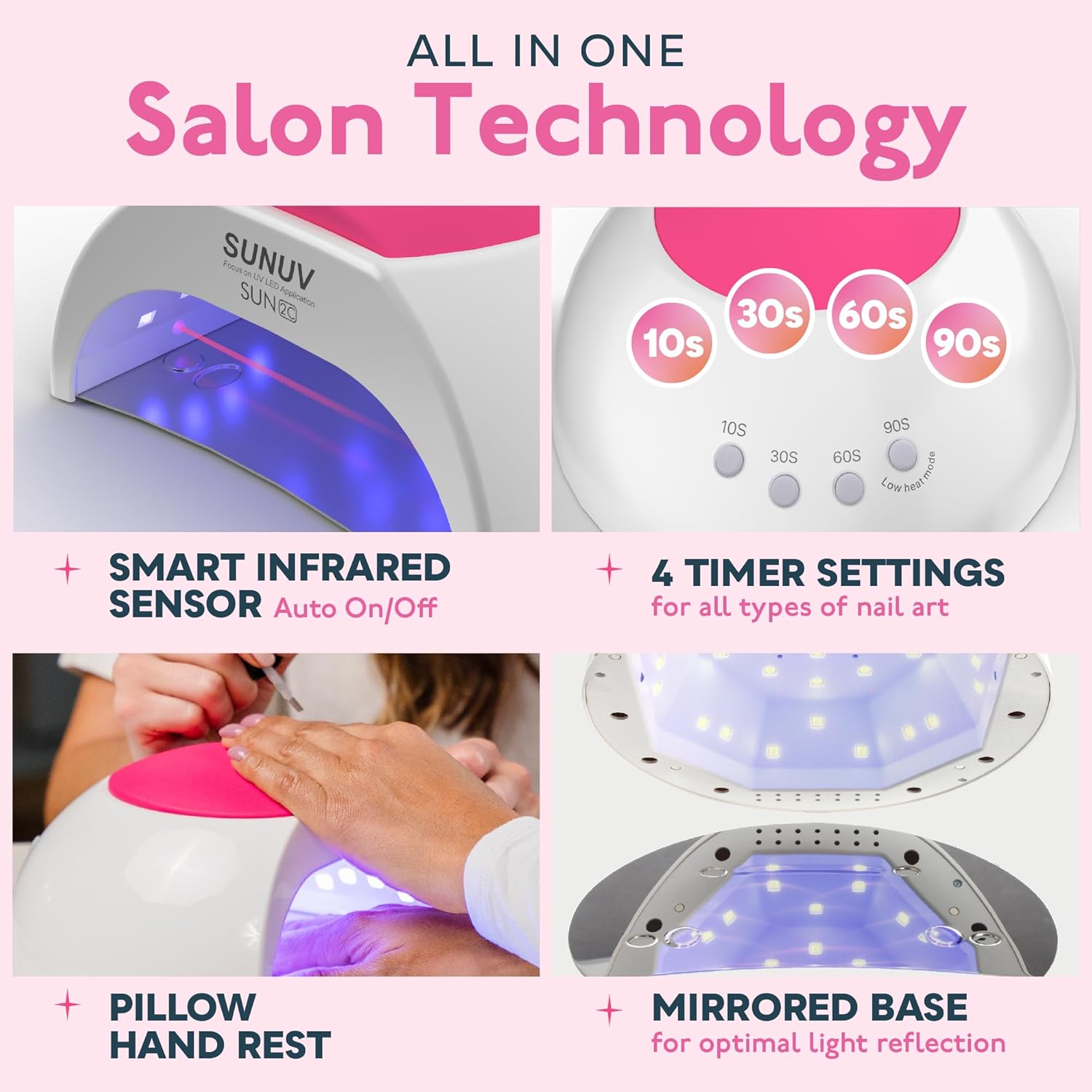 UV LED Nail Lamp