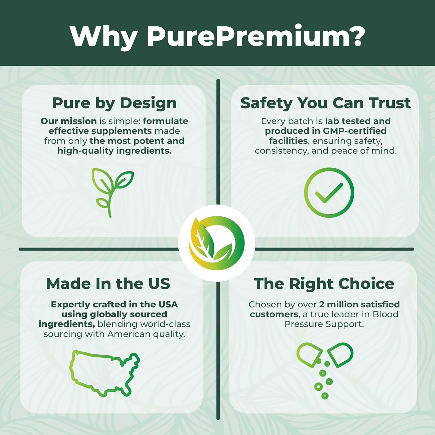 PurePremium Blood Pressure Supplements with Hawthorn Berry, Hibiscus, Garlic & Vitamin B12- Nitric O
