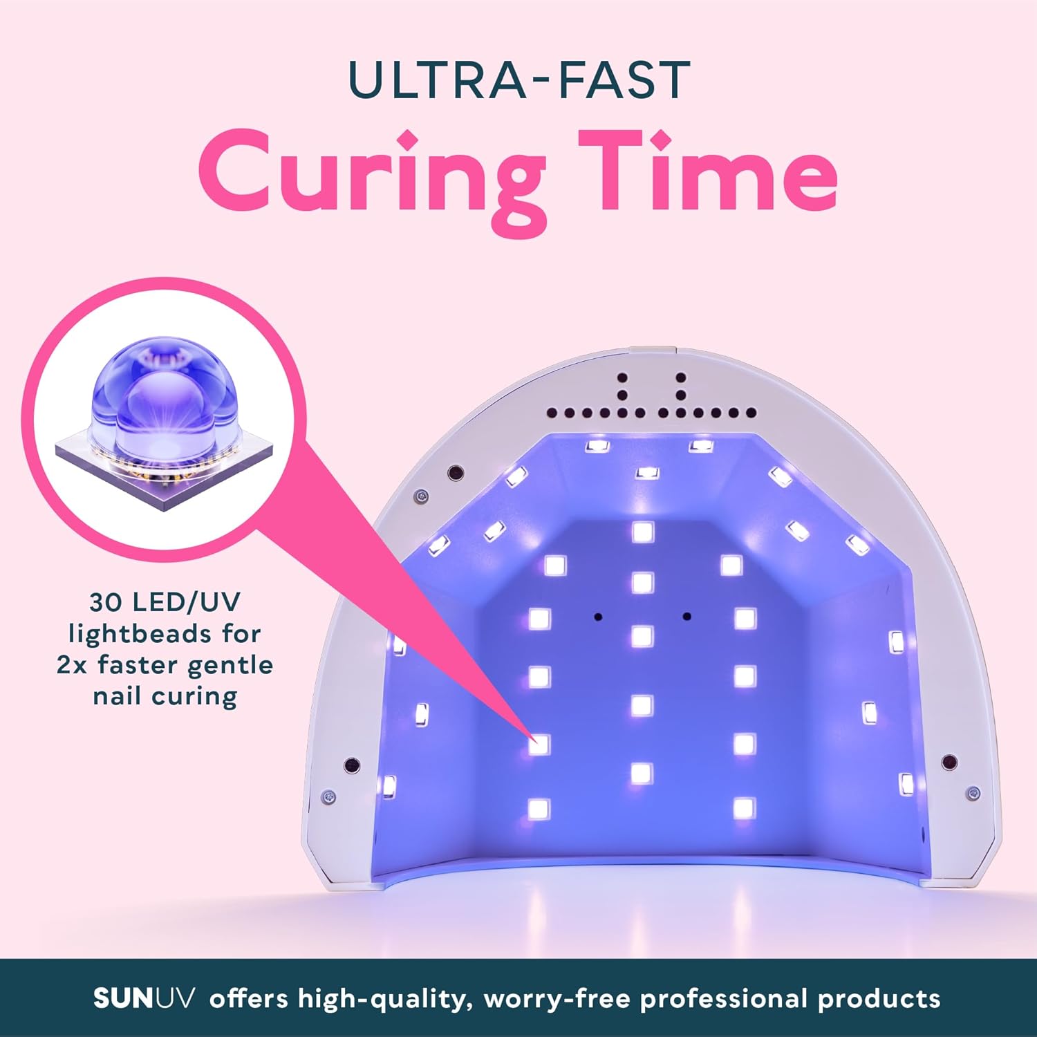 SUNUV UV LED Nail Lamp