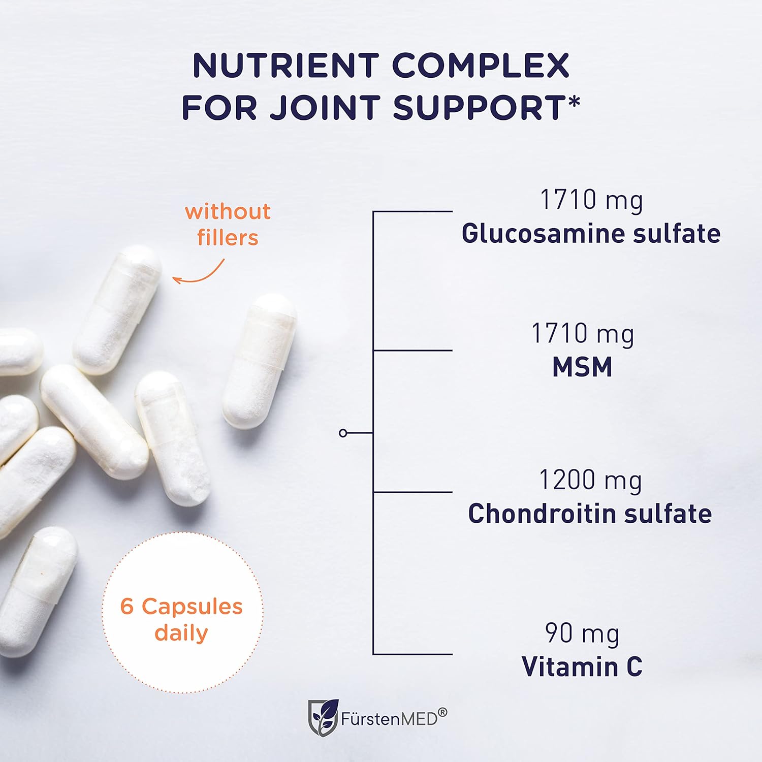 FürstenMED Glucosamine Chondroitin MSM Supplement