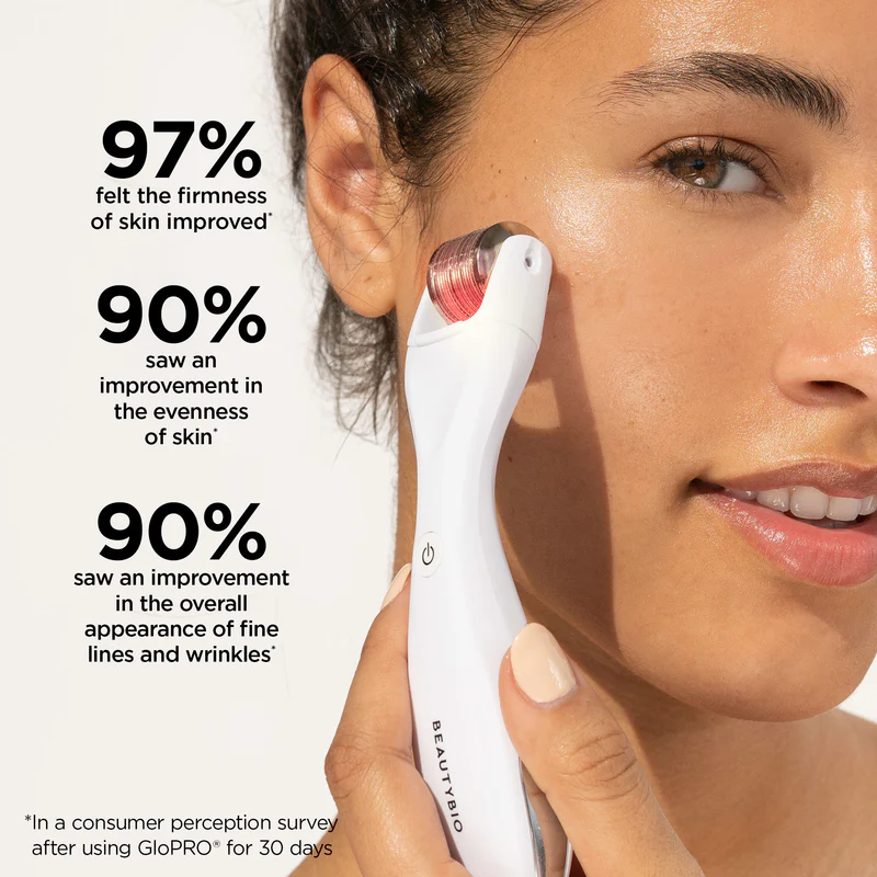 GloPRO® White Geo Set
