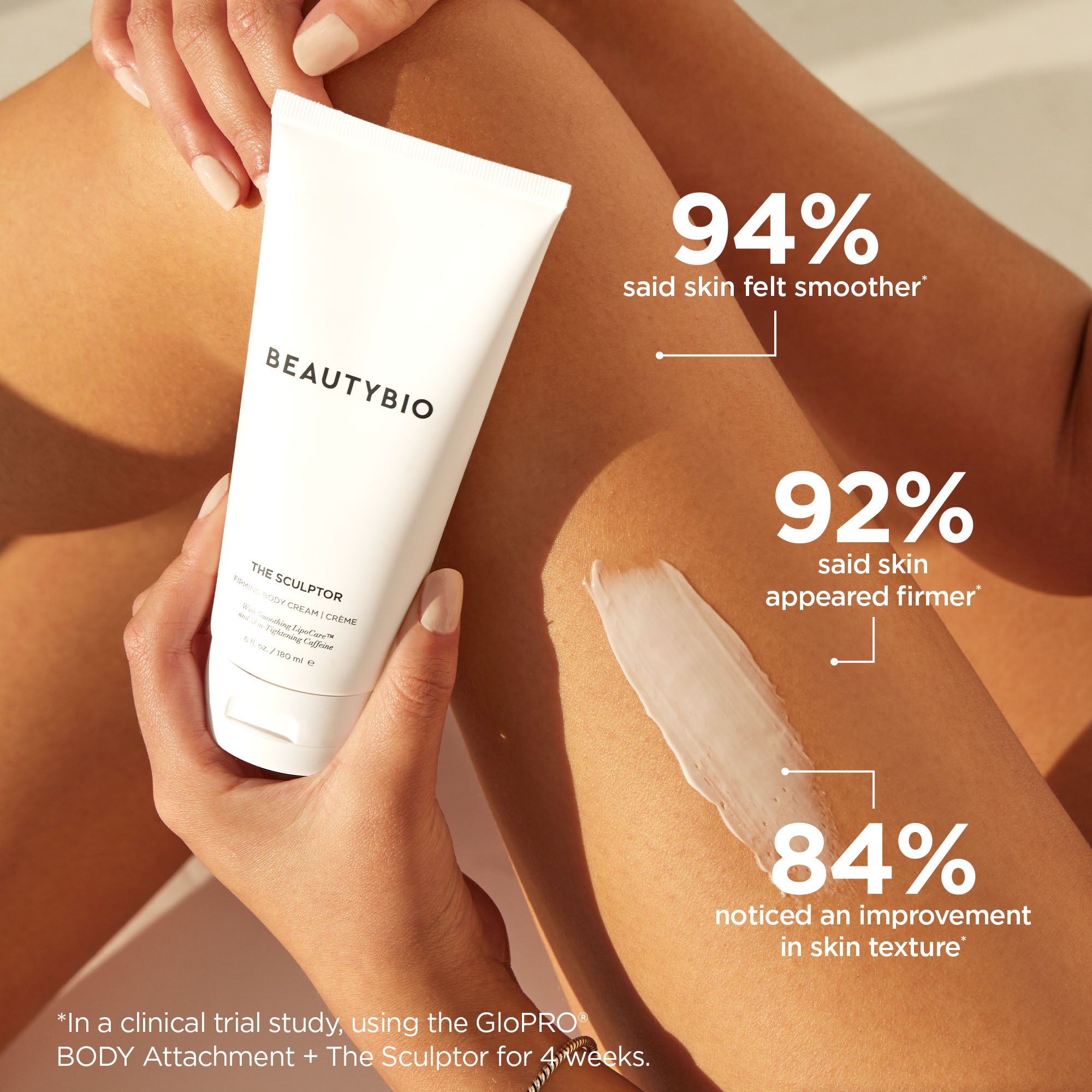 Sculpt & Smooth Body Bundle