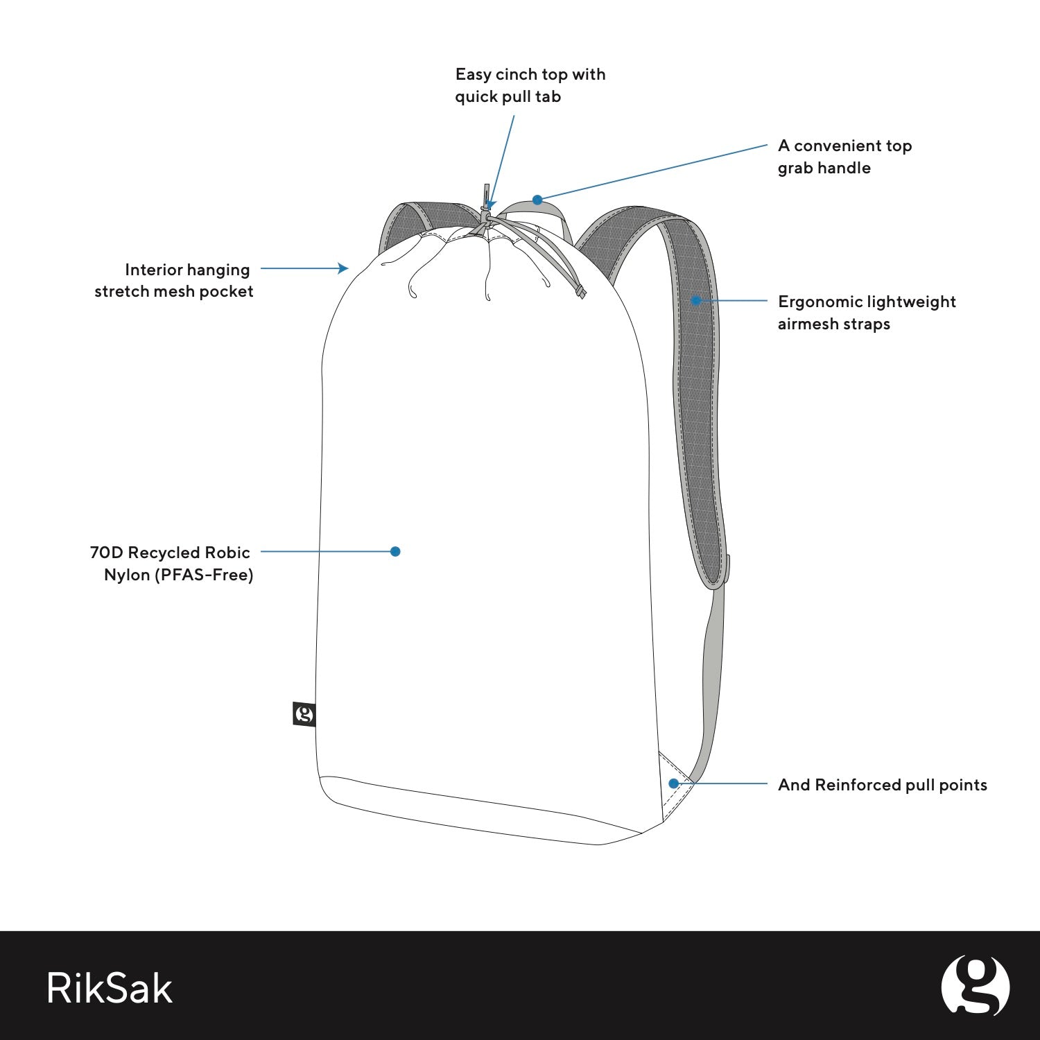 RikSak