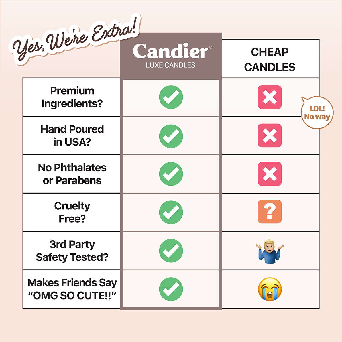 Creme Brûlée Candle