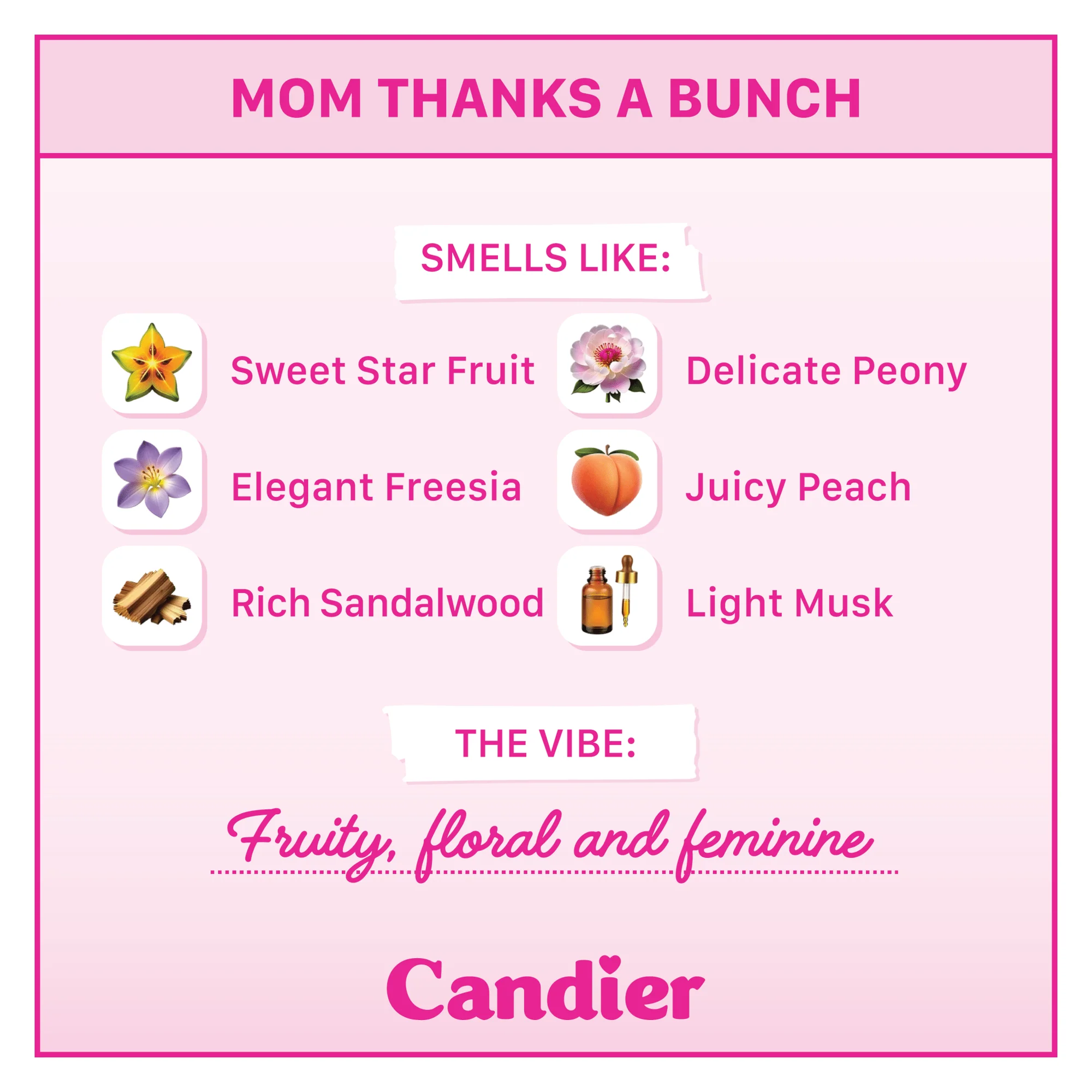 Mom, Thanks A Bunch Candle