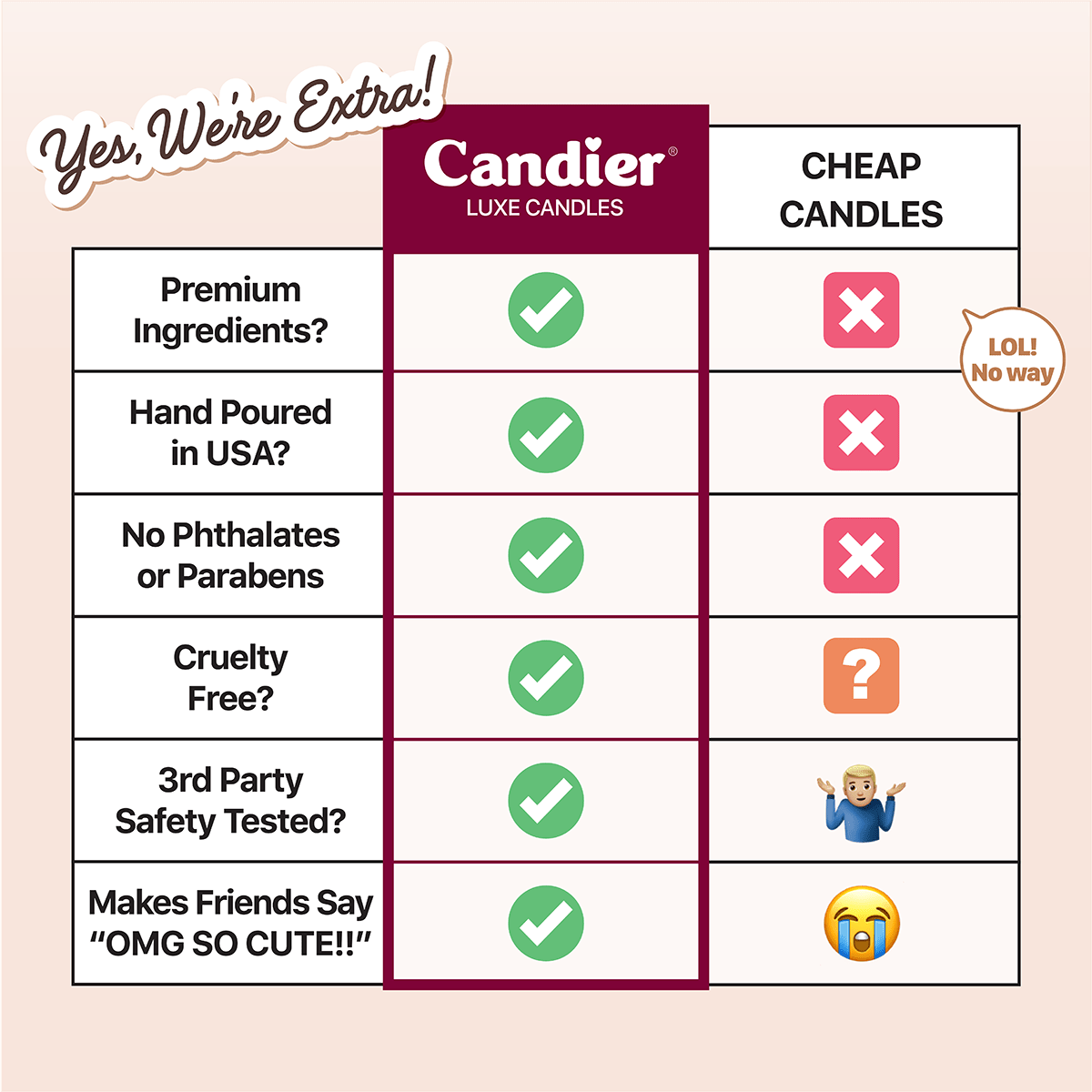 Candy Apple Candle