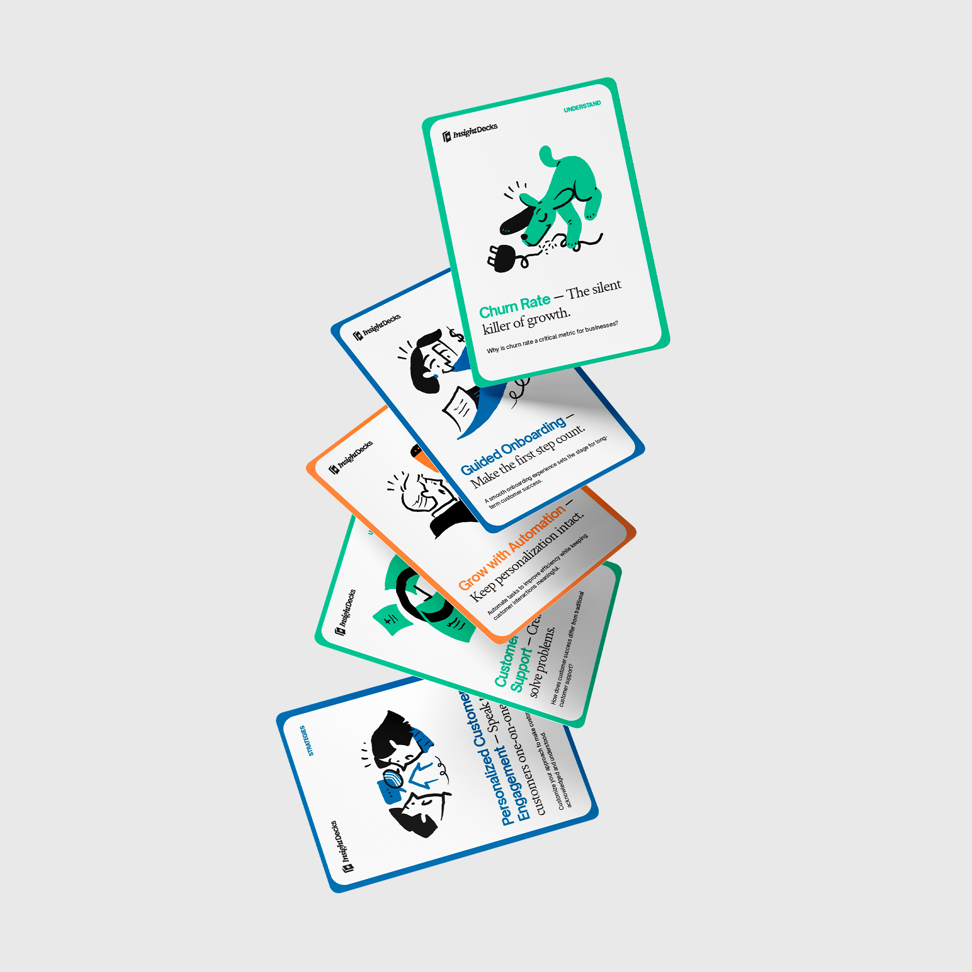 Customer  Success  Strategies