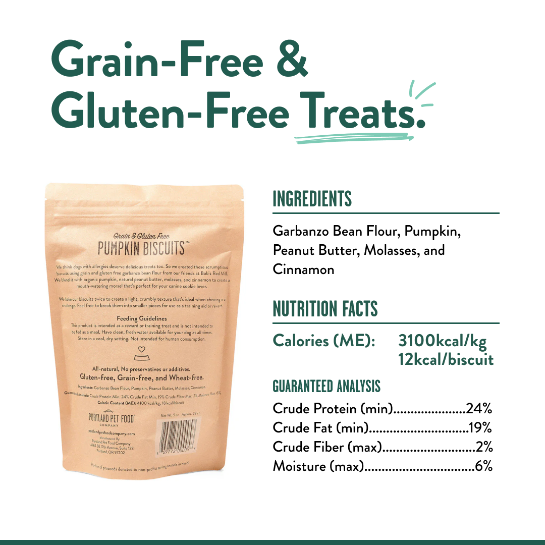 Grain & Gluten Free Pumpkin Biscuits