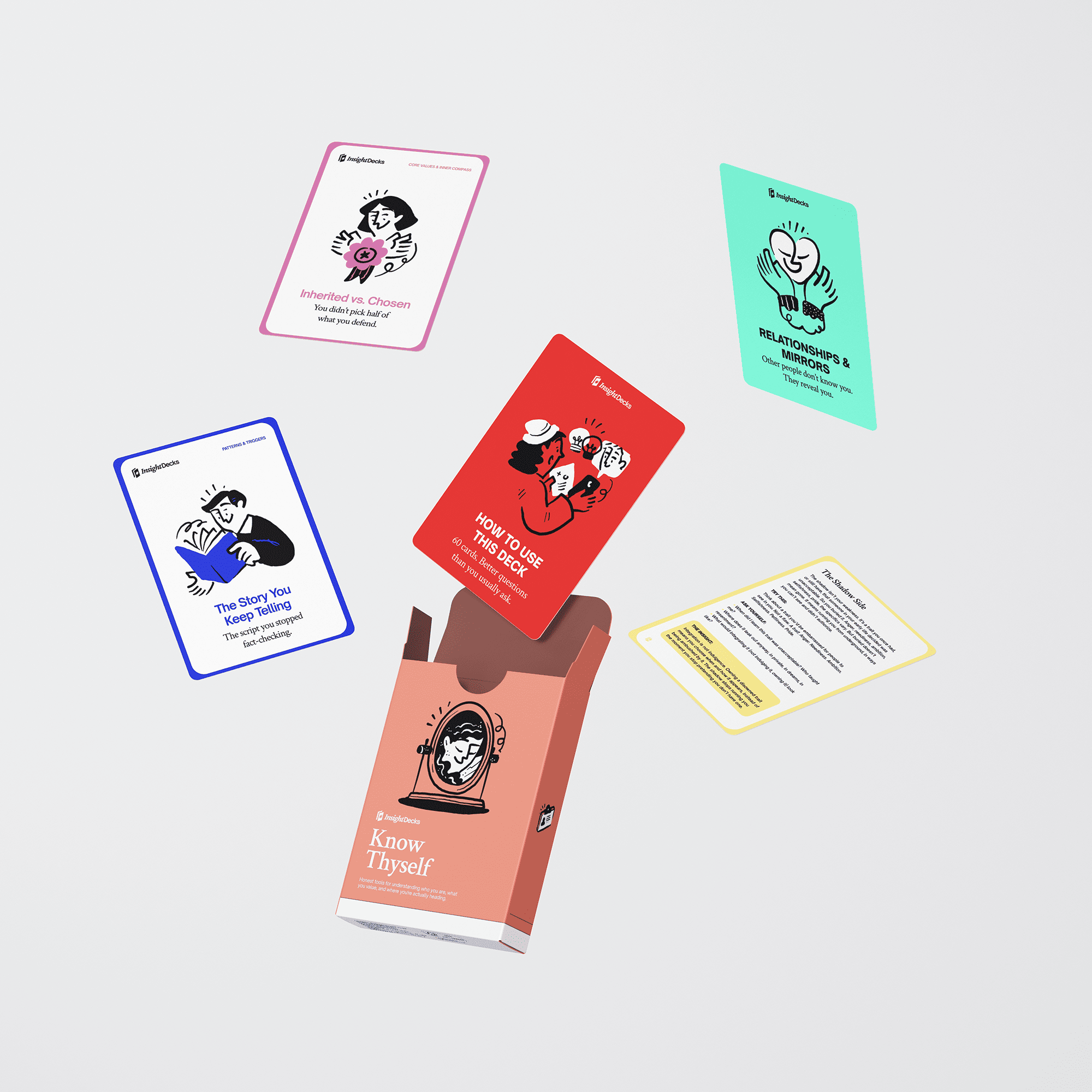Know  Thyself  Card  Deck
