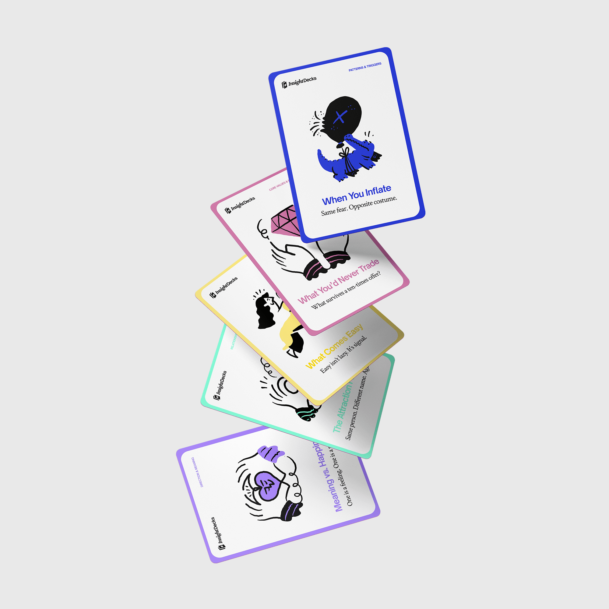 Know  Thyself  Card  Deck