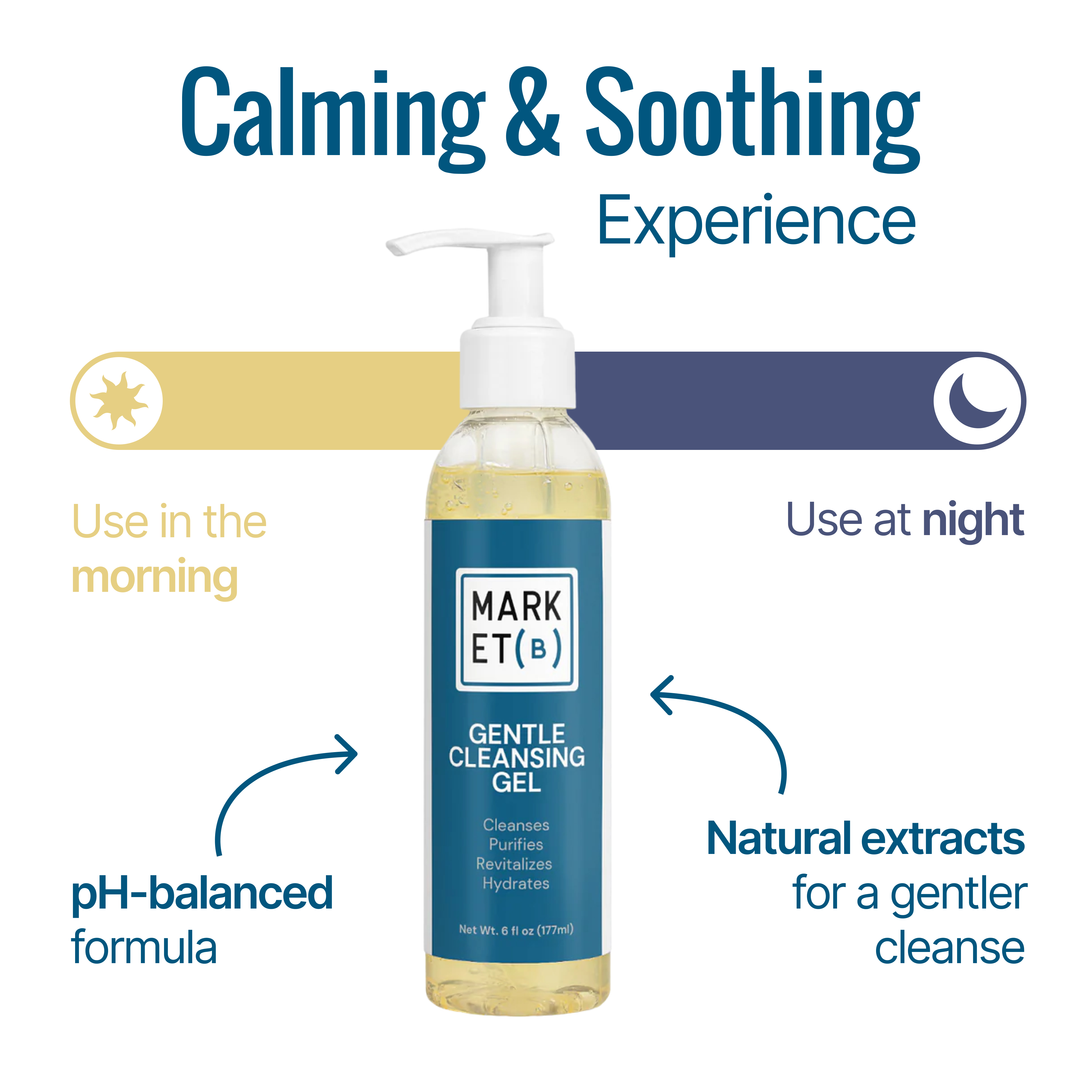 Market B™ Gentle Cleansing Gel