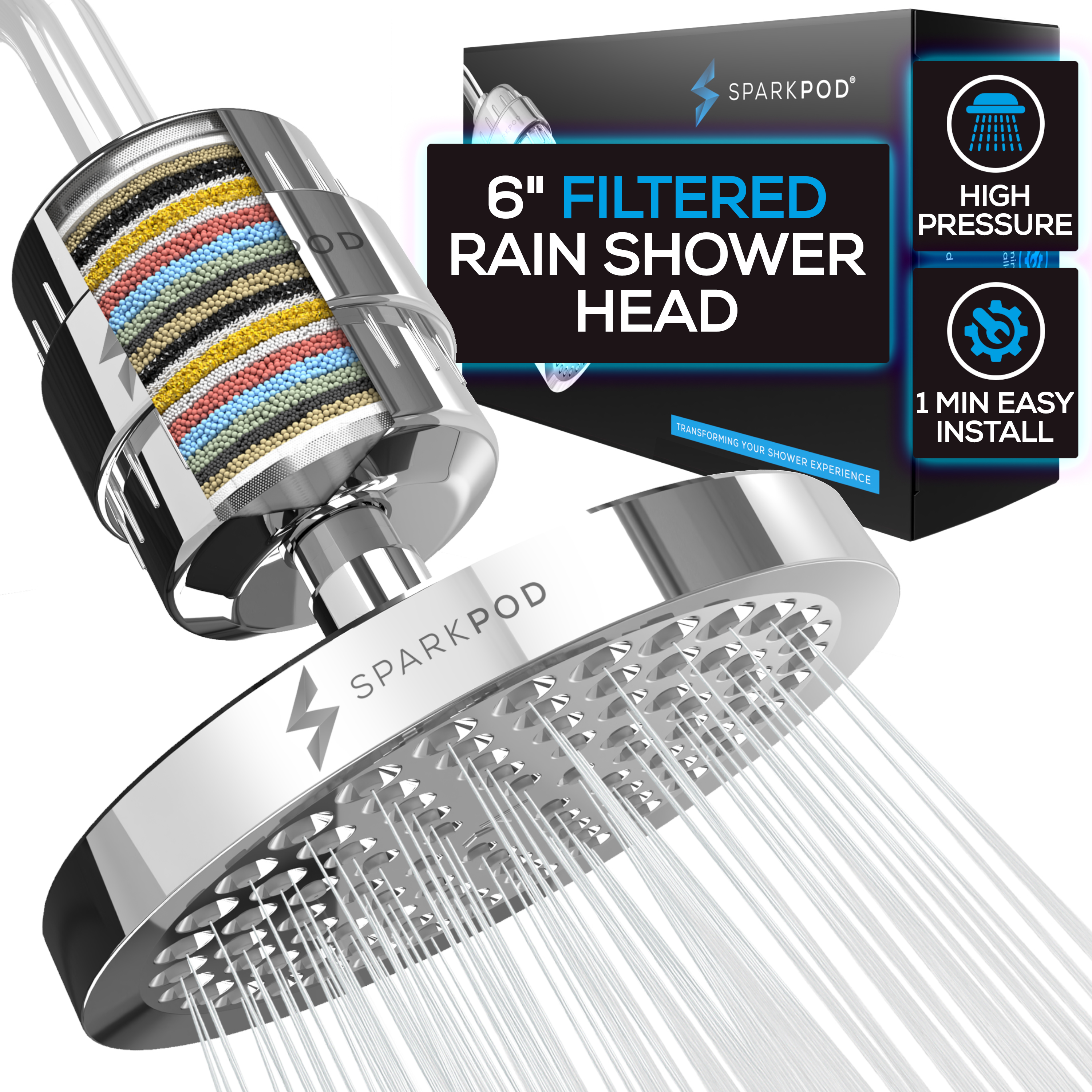 SparkPod Luxury Filtered Rain Shower Head
