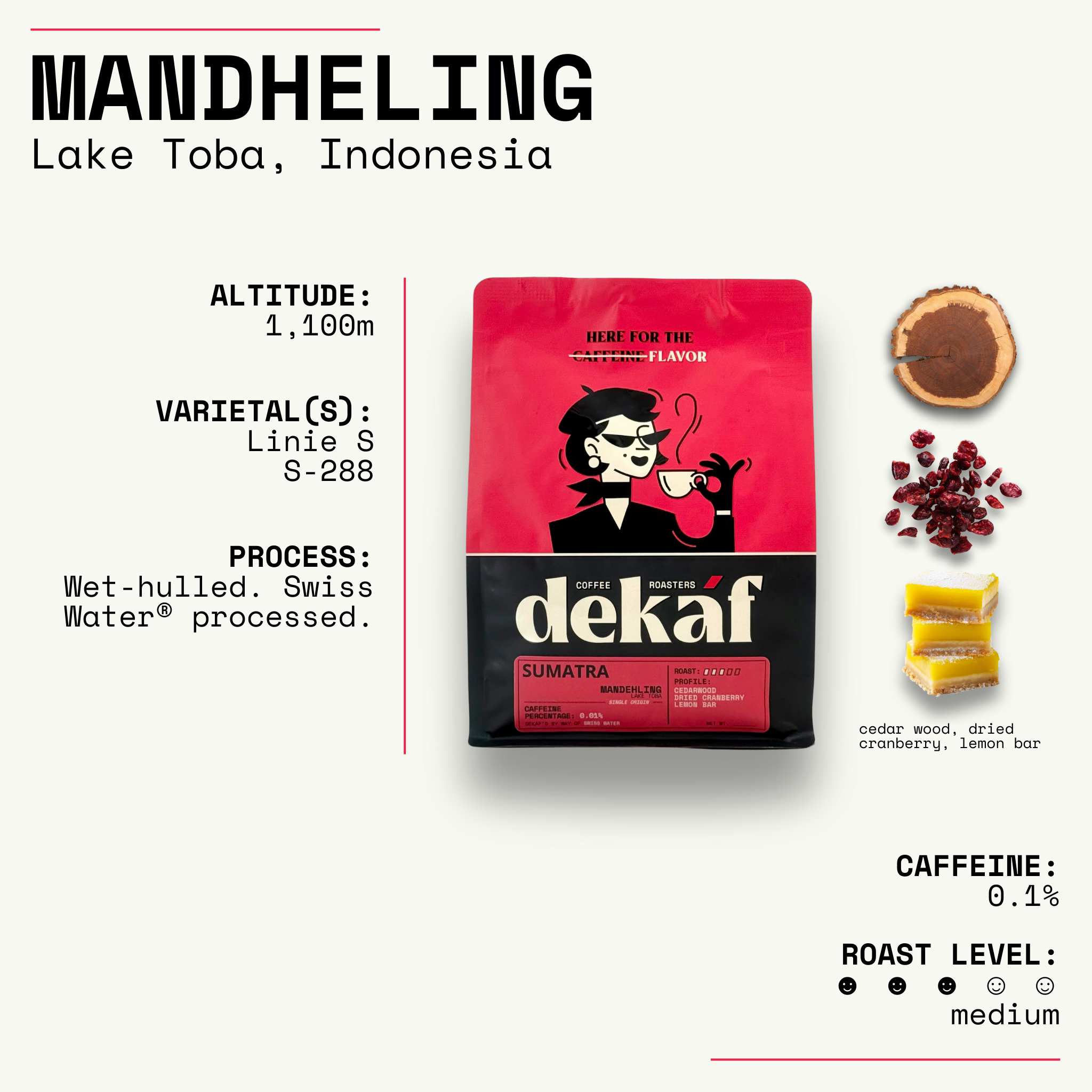 Sumatra Mandheling
