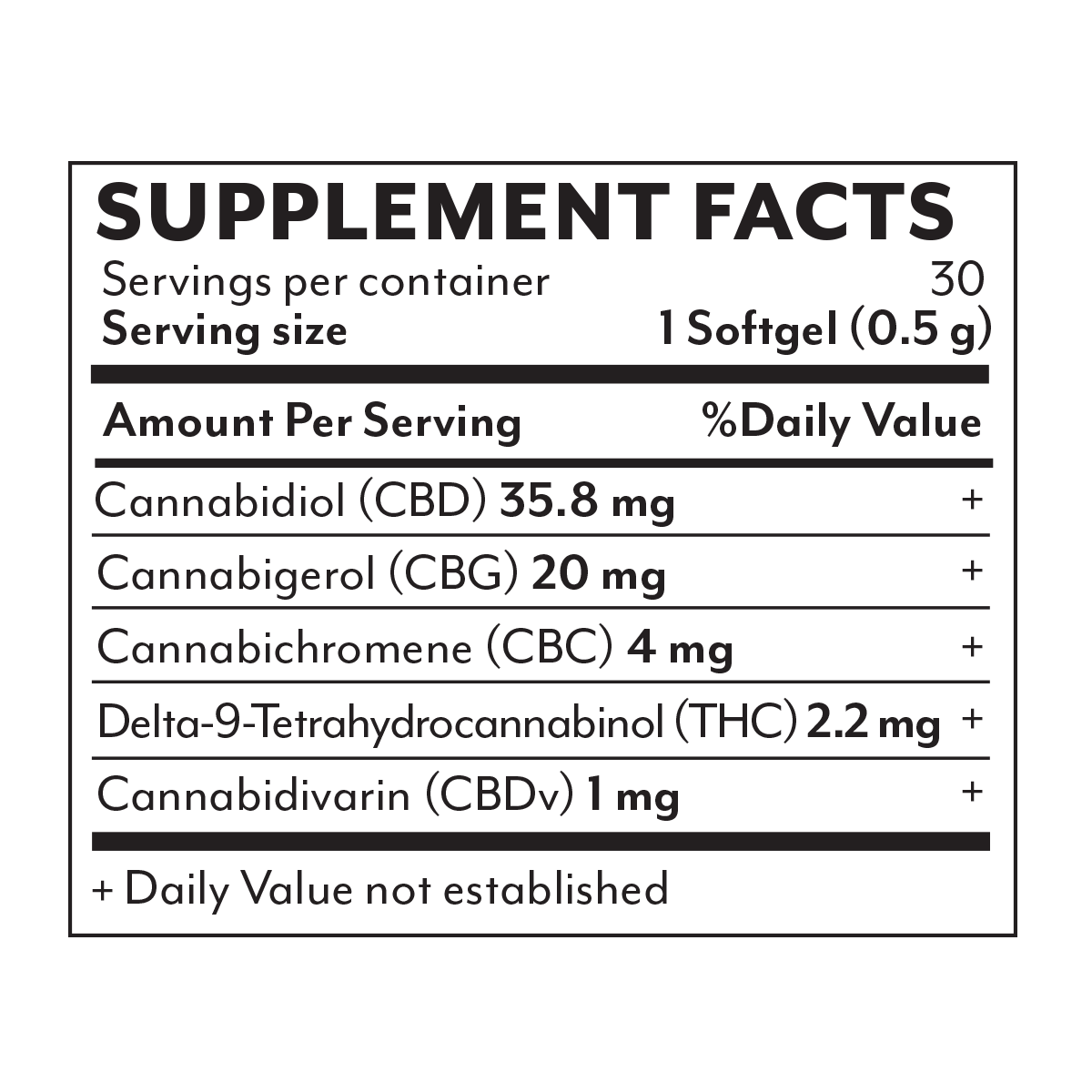 The Happy Blend Softgels - 2000mg